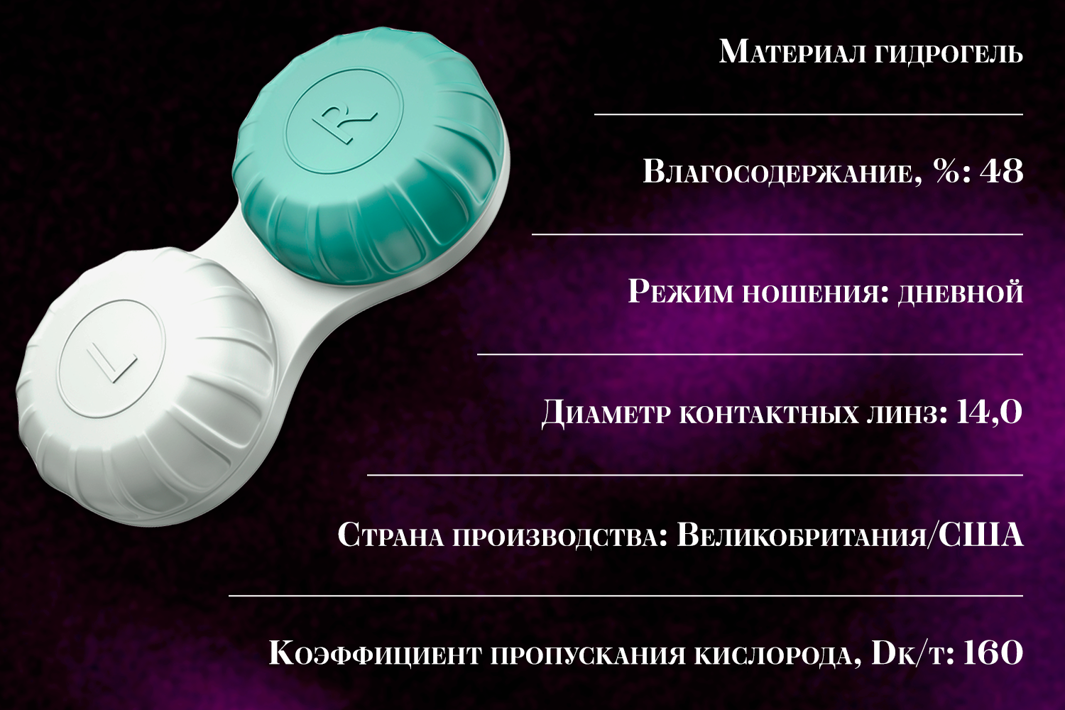 Контактные линзы Biofinity 3pk