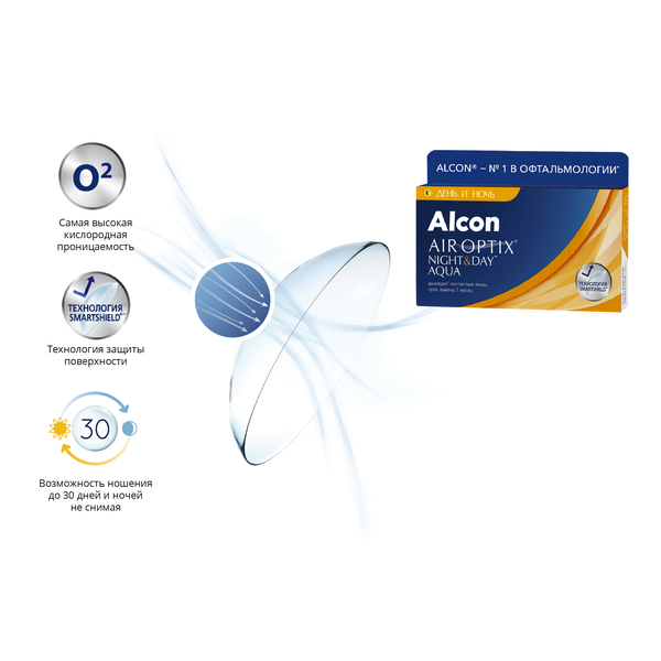 Контактные линзы Air Optix Night&Day Aqua 3pk